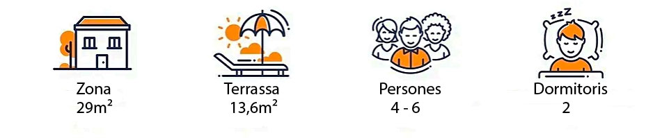 
 modele economic de la marca kban